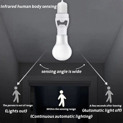 Support d'ampoule à détecteur de mouvement